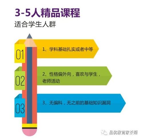 品优教育2021年春季初高中精品班报读咨询全面启动